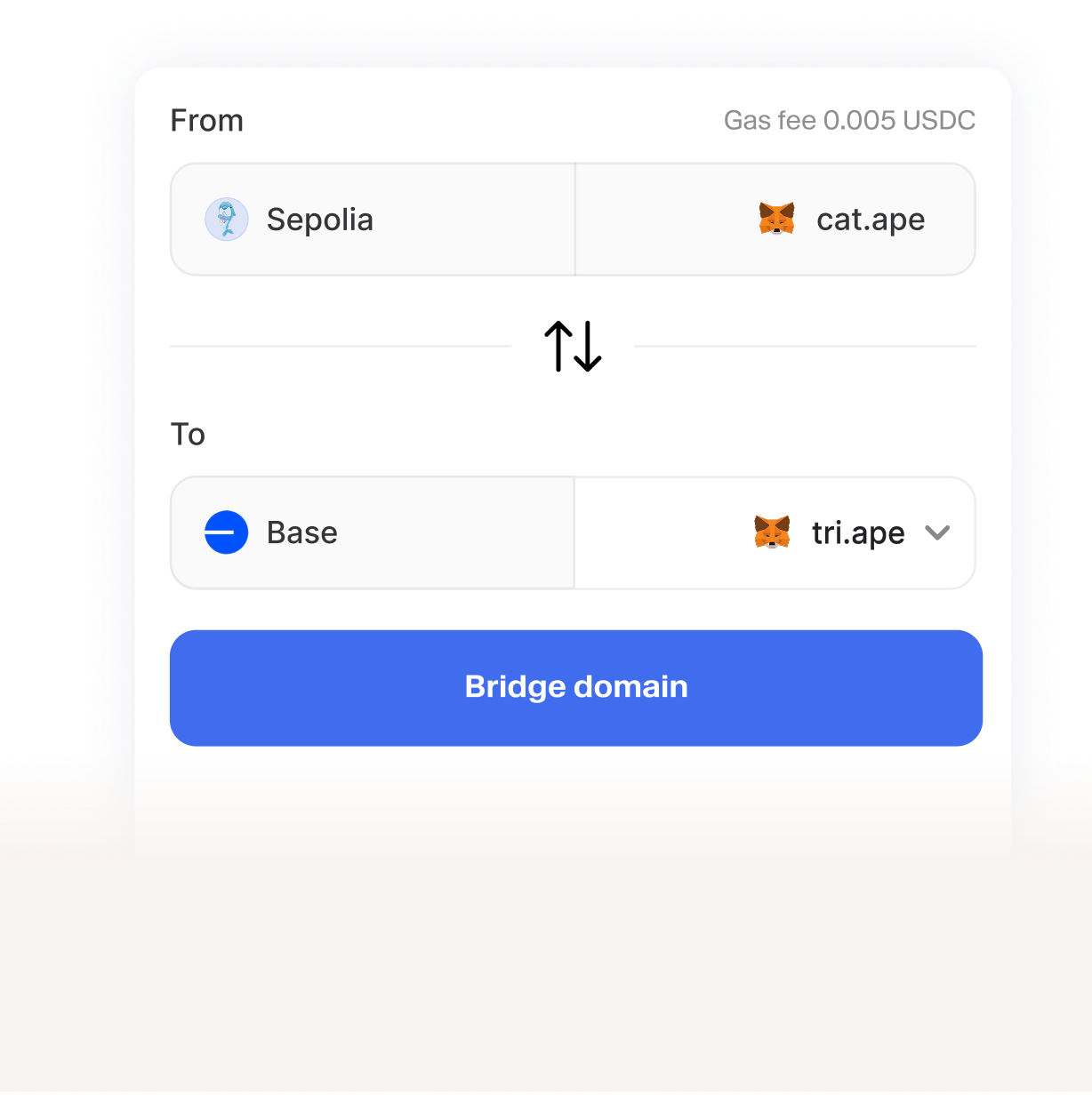 Bridge Domains